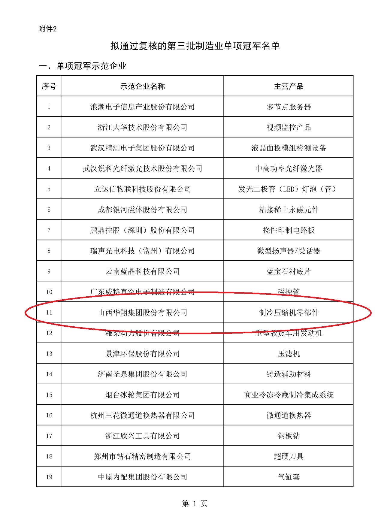 28a671daf95b4f99ba8cbc04032d68b2-1.jpg 28a671daf95b4f99ba8cbc04032d68b2-1.jpg